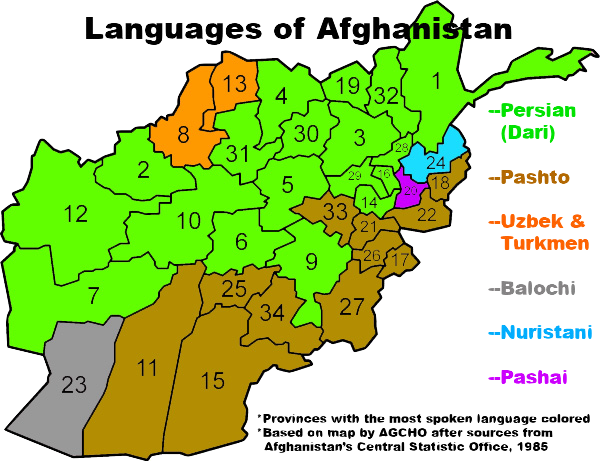 pashto-dari